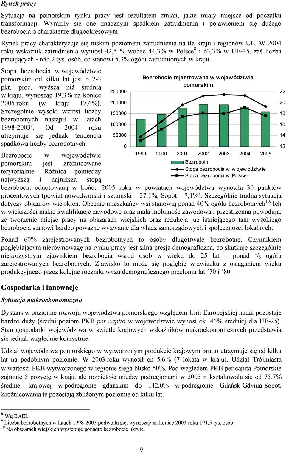 Rynek pracy charakteryzuje się niskim poziomem zatrudnienia na tle kraju i regionów UE.