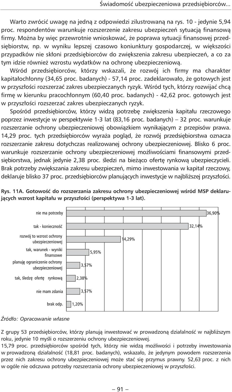 w wyniku lepszej czasowo koniunktury gospodarczej, w większości przypadków nie skłoni przedsiębiorców do zwiększenia zakresu ubezpieczeń, a co za tym idzie również wzrostu wydatków na ochronę