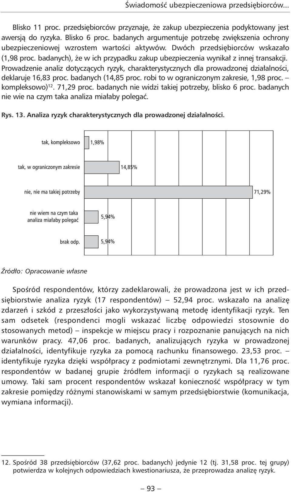 badanych), że w ich przypadku zakup ubezpieczenia wynikał z innej transakcji. Prowadzenie analiz dotyczących ryzyk, charakterystycznych dla prowadzonej działalności, deklaruje 16,83 proc.