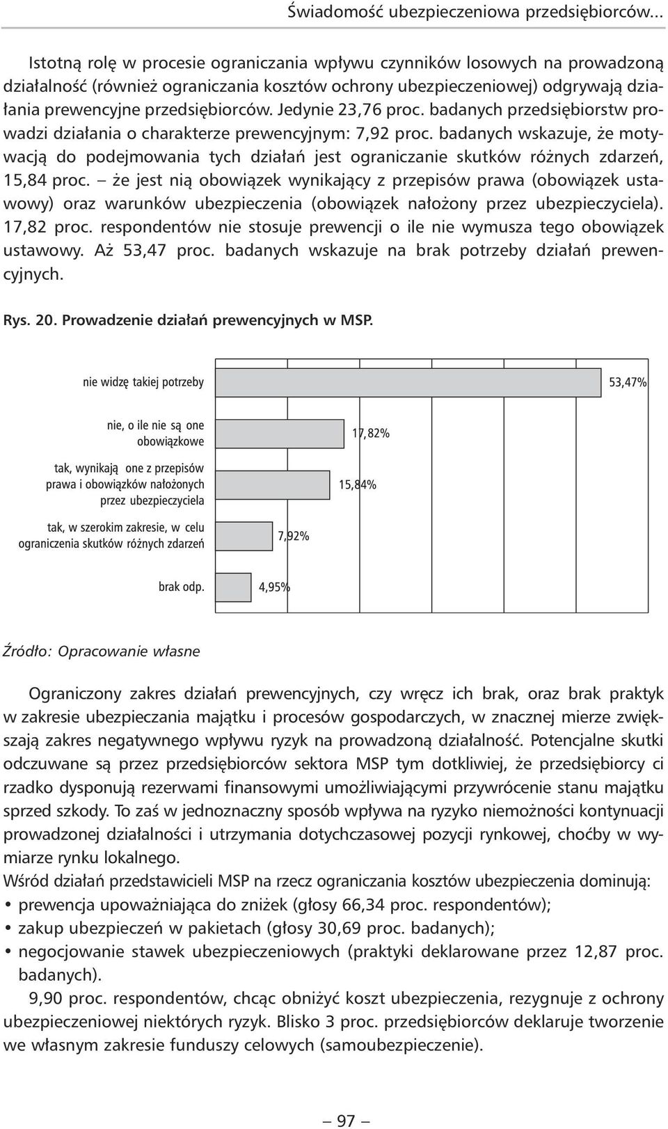 badanych wskazuje, że motywacją do podejmowania tych działań jest ograniczanie skutków różnych zdarzeń, 15,84 proc.