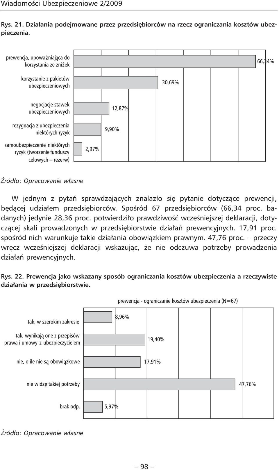 potwierdziło prawdziwość wcześniejszej deklaracji, dotyczącej skali prowadzonych w przedsiębiorstwie działań prewencyjnych. 17,91 proc.