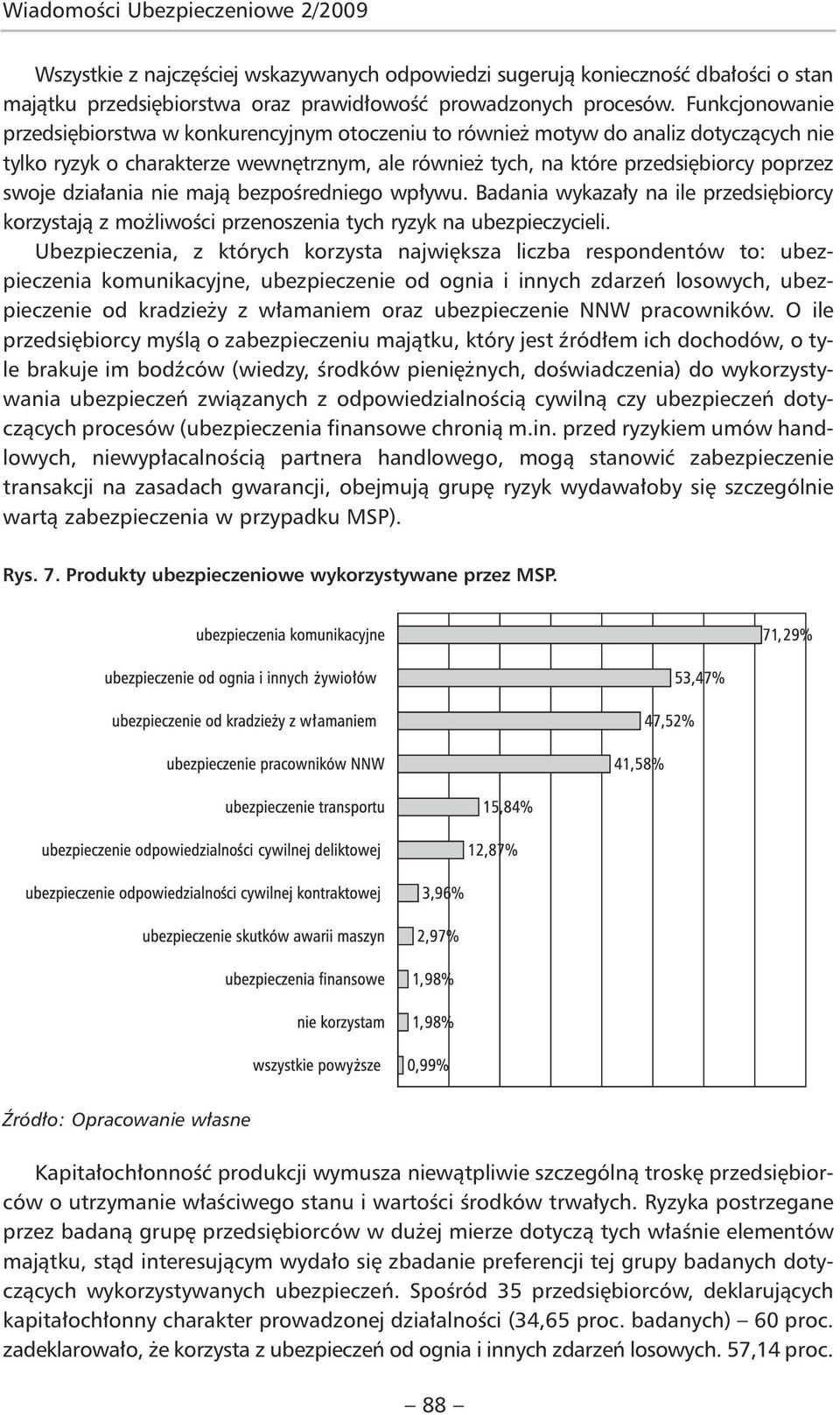 działania nie mają bezpośredniego wpływu. Badania wykazały na ile przedsiębiorcy korzystają z możliwości przenoszenia tych ryzyk na ubezpieczycieli.