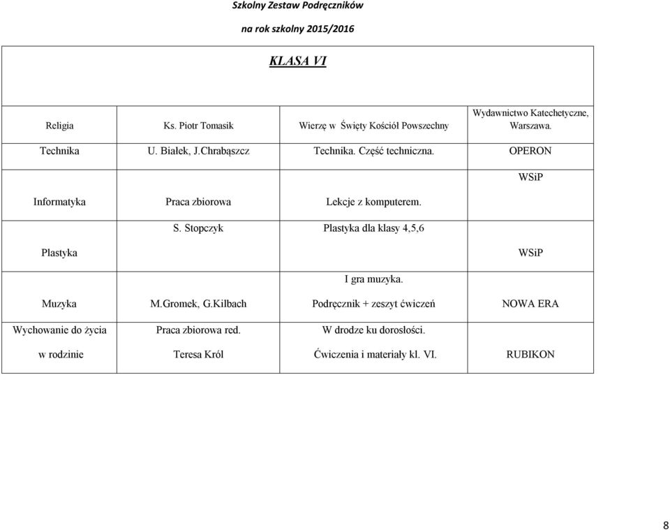 Stopczyk Plastyka dla klasy 4,5,6 Plastyka I gra muzyka. Muzyka M.Gromek, G.