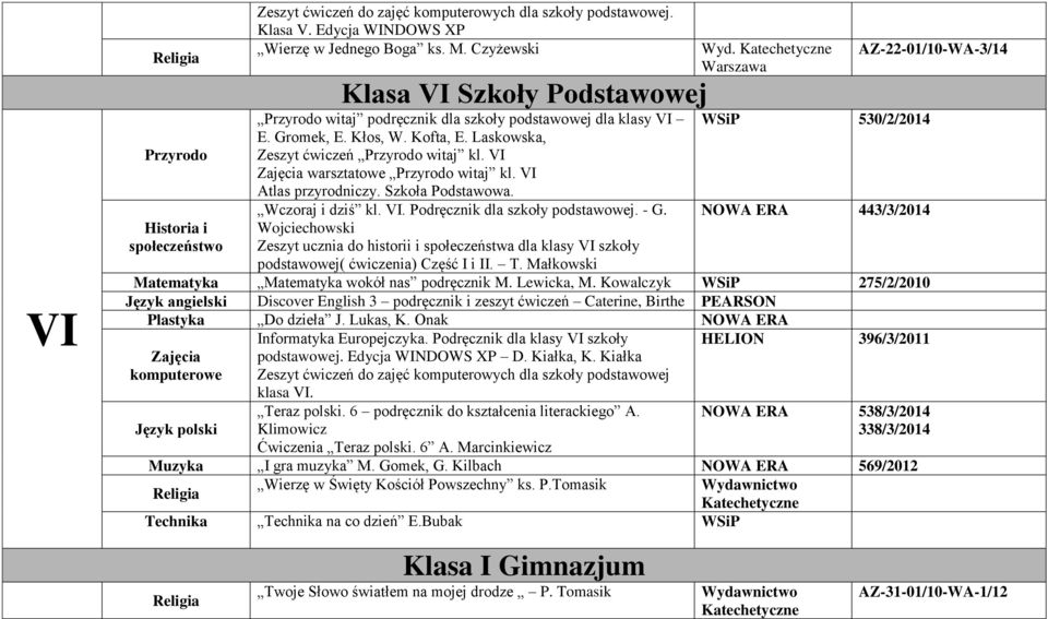 VI Zajęcia warsztatowe Przyrodo witaj kl. VI Atlas przyrodniczy. Szkoła Podstawowa. Wczoraj i dziś kl. VI. Podręcznik dla szkoły podstawowej. - G.