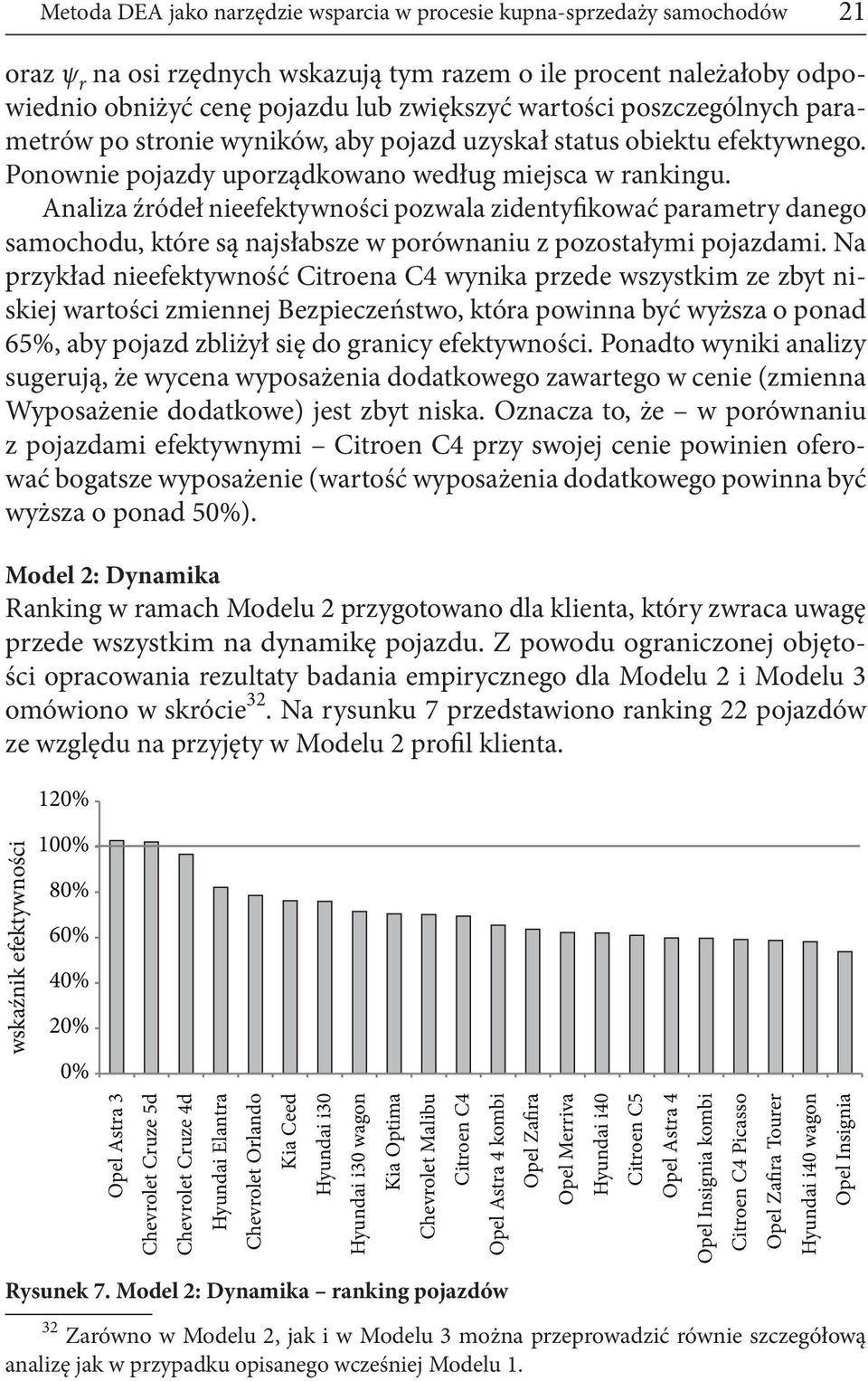 Analiza źródeł nieefektywności pozwala zidentyfikować parametry danego samochodu, które są najsłabsze w porównaniu z pozostałymi pojazdami.