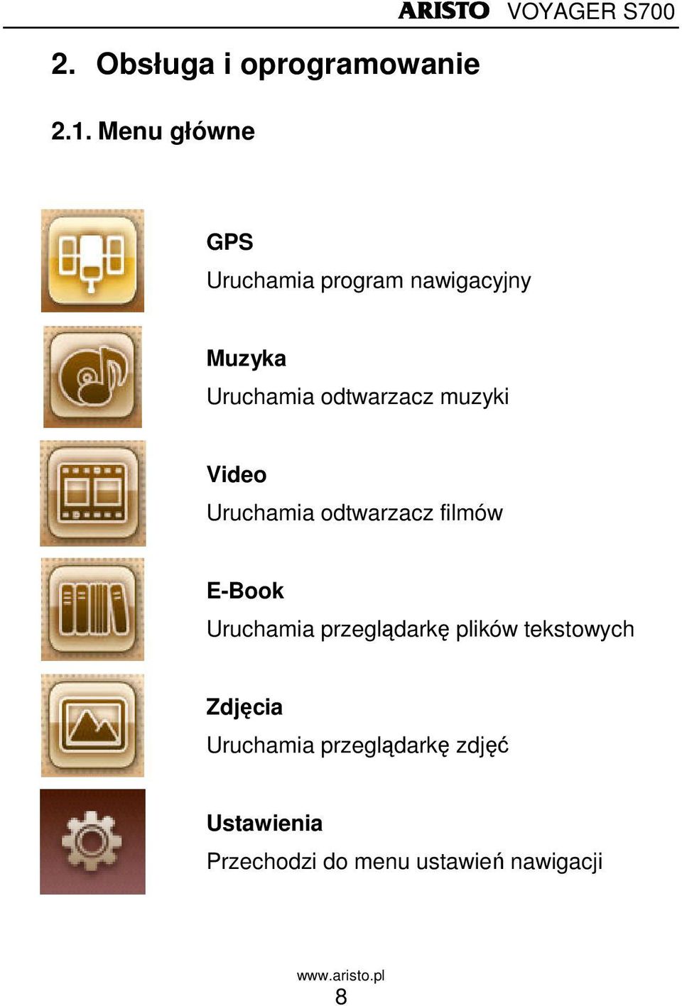 odtwarzacz muzyki Video Uruchamia odtwarzacz filmów E-Book Uruchamia