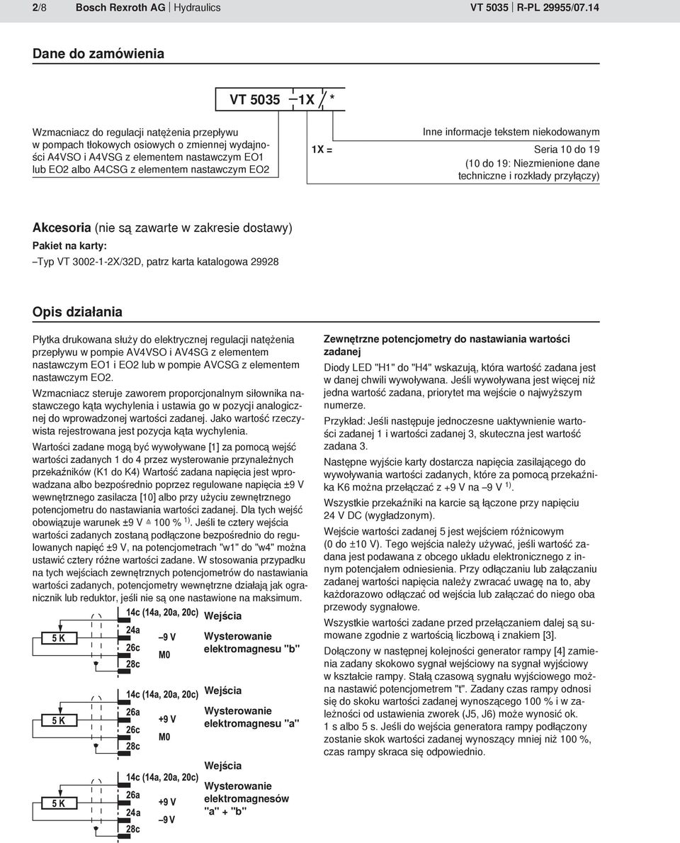 nastaczym EO2 Inne informacje tekstem niekodoanym 1X = Seria 10 do 19 (10 do 19: Niezmienione dane techniczne i rozkłady przyłączy) Akcesoria (nie są zaarte zakresie dostay) Pakiet na karty: Typ VT