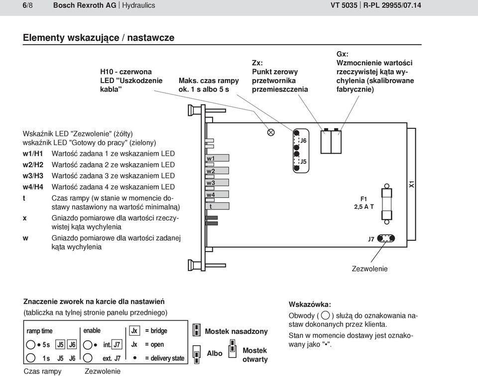 (zielony) J6 1/H1 2/H2 3/H3 4/H4 t x Wartość zadana 1 ze skazaniem LED Wartość zadana 2 ze skazaniem LED Wartość zadana 3 ze skazaniem LED Wartość zadana 4 ze skazaniem LED Czas rampy ( stanie