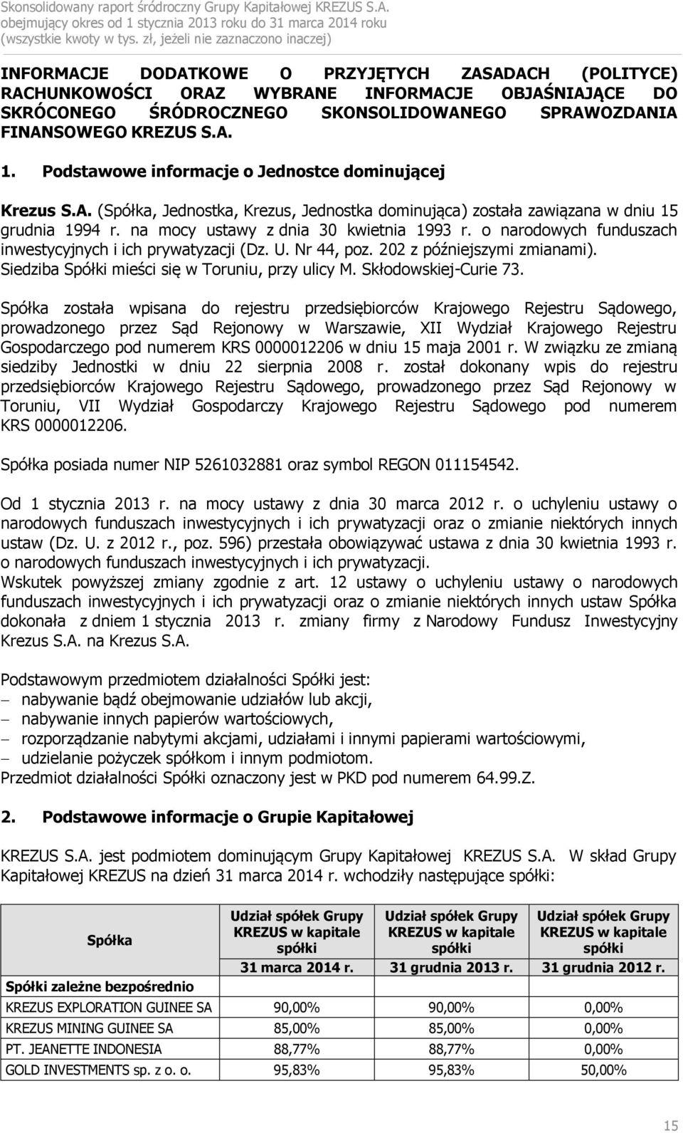 o narodowych funduszach inwestycyjnych i ich prywatyzacji (Dz. U. Nr 44, poz. 202 z późniejszymi zmianami). Siedziba Spółki mieści się w Toruniu, przy ulicy M. Skłodowskiej-Curie 73.