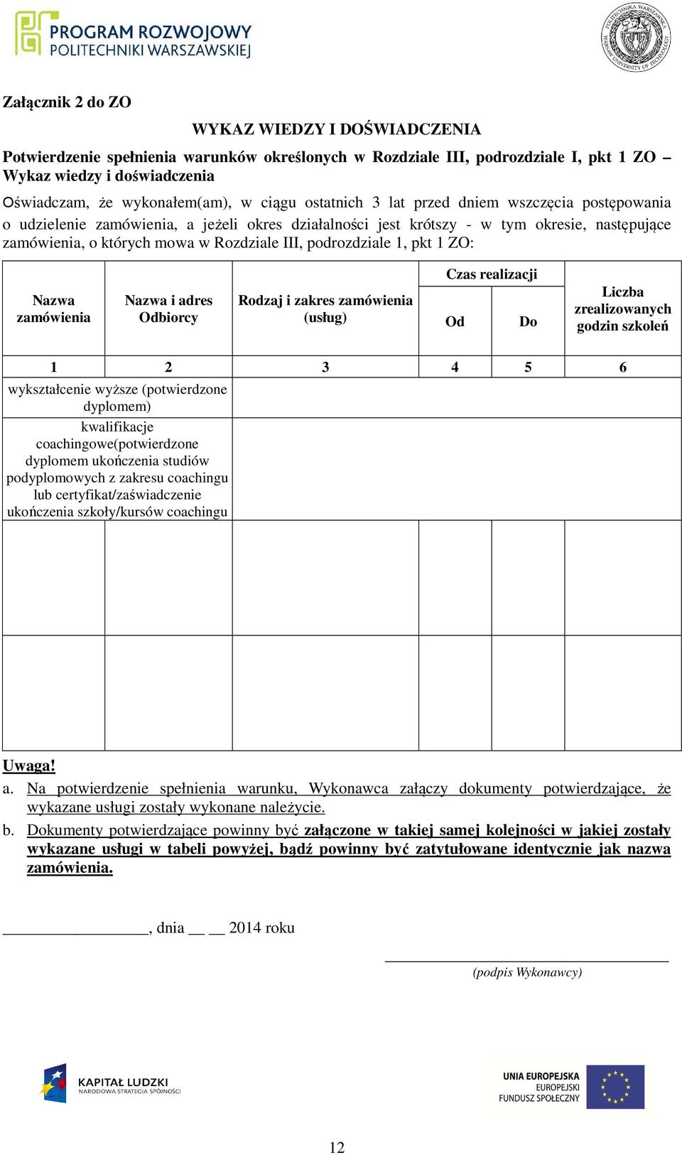 podrozdziale 1, pkt 1 ZO: Nazwa zamówienia Nazwa i adres Odbiorcy Rodzaj i zakres zamówienia (usług) Czas realizacji Od Do Liczba zrealizowanych godzin szkoleń 1 2 3 4 5 6 wykształcenie wyższe