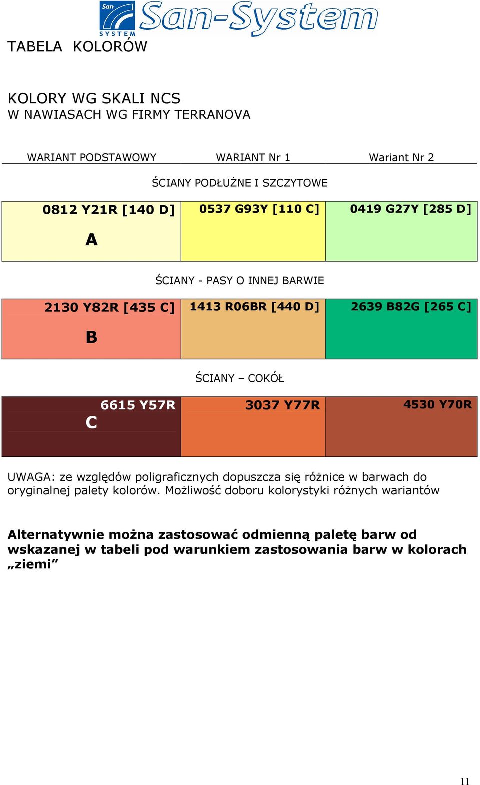 6615 Y57R 3037 Y77R 4530 Y70R UWAGA: ze względów poligraficznych dopuszcza się różnice w barwach do oryginalnej palety kolorów.