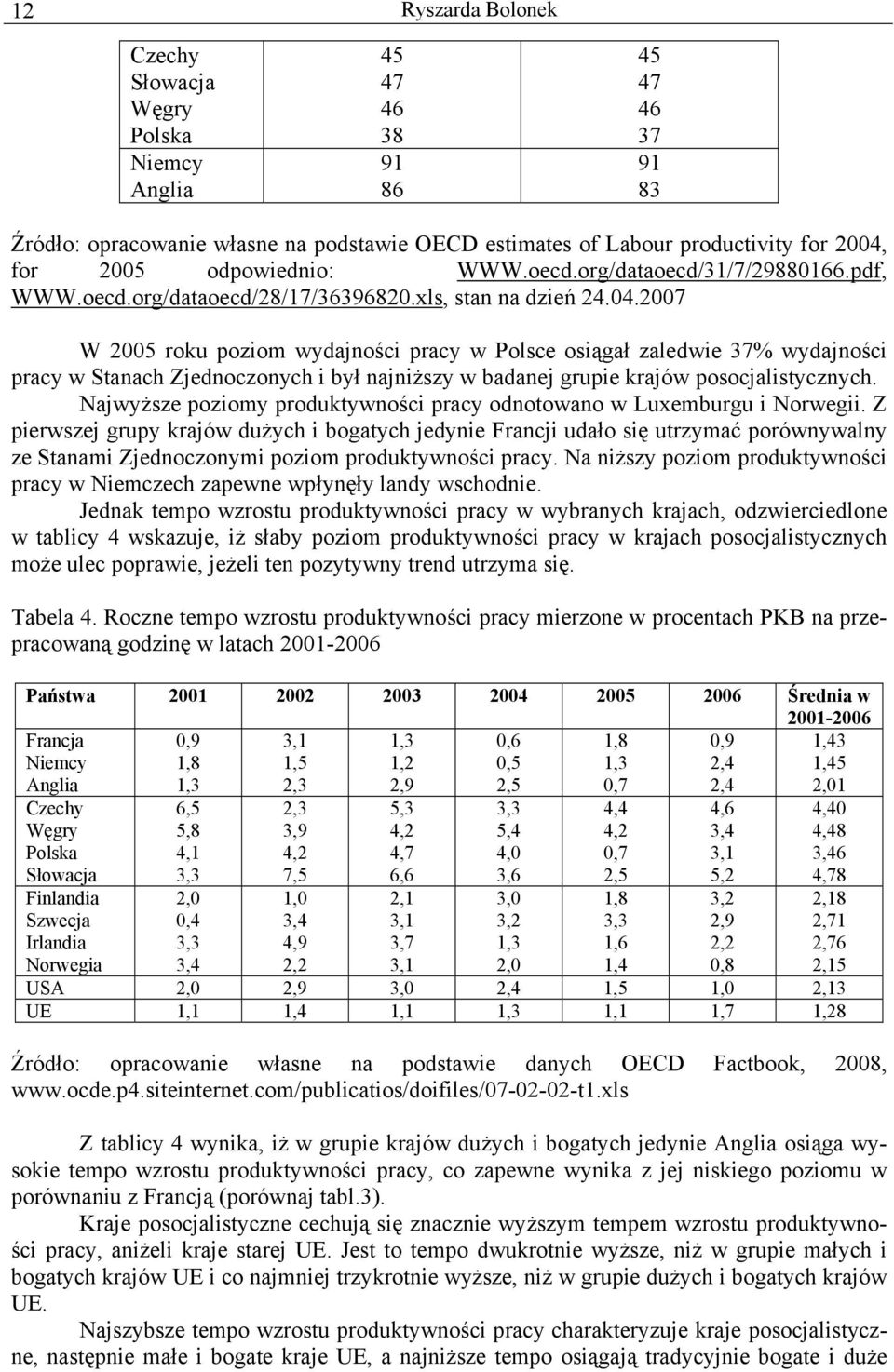 2007 W 2005 roku poziom wydajności pracy w Polsce osiągał zaledwie 37% wydajności pracy w Stanach Zjednoczonych i był najniższy w badanej grupie krajów posocjalistycznych.