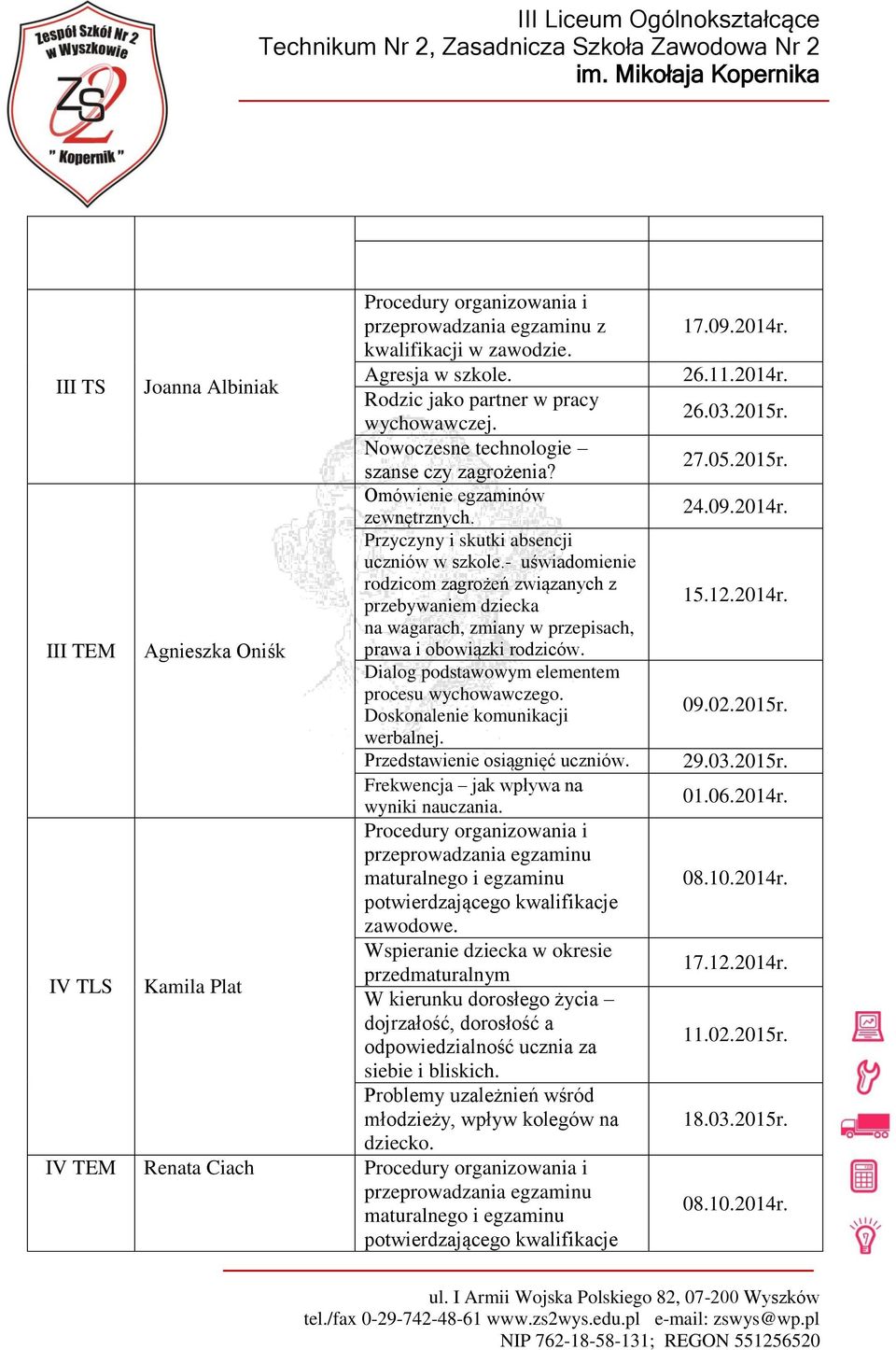 - uświadomienie rodzicom zagrożeń związanych z przebywaniem dziecka na wagarach, zmiany w przepisach, III TEM Agnieszka Oniśk prawa i obowiązki rodziców.