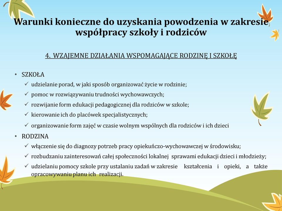 edukacji pedagogicznej dla rodziców w szkole; kierowanie ich do placówek specjalistycznych; organizowanie form zajęć w czasie wolnym wspólnych dla rodziców i ich dzieci RODZINA