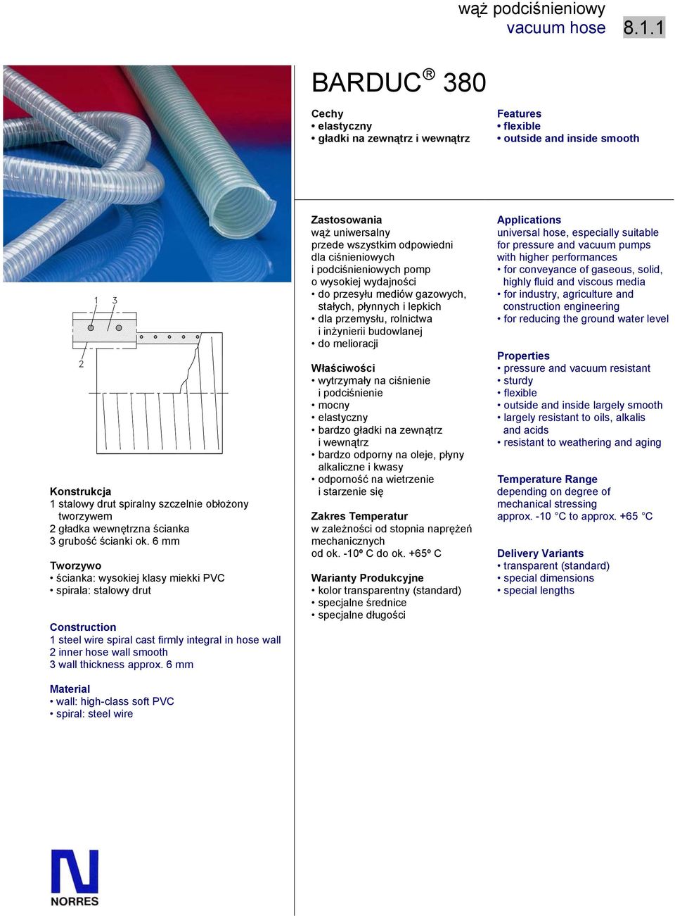 6 Tworzywo ścianka: wysokiej klasy iekki PVC spirala: stalowy drut Construction 1 steel wire spiral cast firly integral in hose wall 2 inner hose wall sooth 3 wall thickness approx.