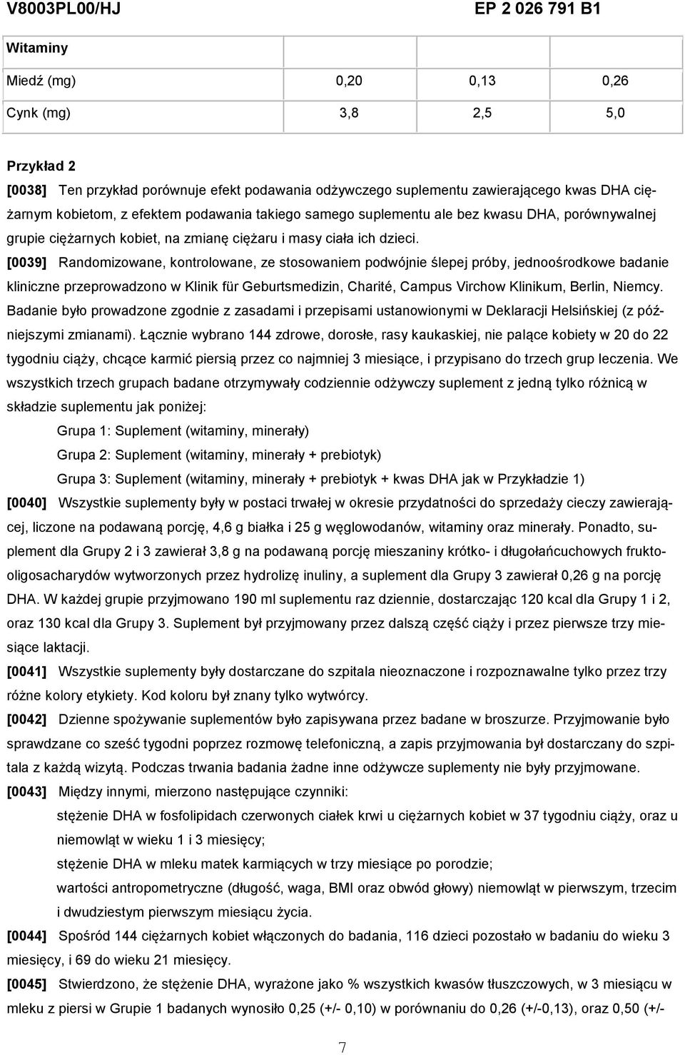 [0039] Randomizowane, kontrolowane, ze stosowaniem podwójnie ślepej próby, jednoośrodkowe badanie kliniczne przeprowadzono w Klinik für Geburtsmedizin, Charité, Campus Virchow Klinikum, Berlin,