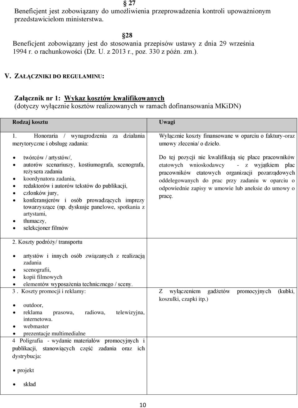 ZAŁĄCZNIKI DO REGULAMINU: Załącznik nr 1: Wykaz kosztów kwalifikowanych (dotyczy wyłącznie kosztów realizowanych w ramach dofinansowania MKiDN) Rodzaj kosztu 1.