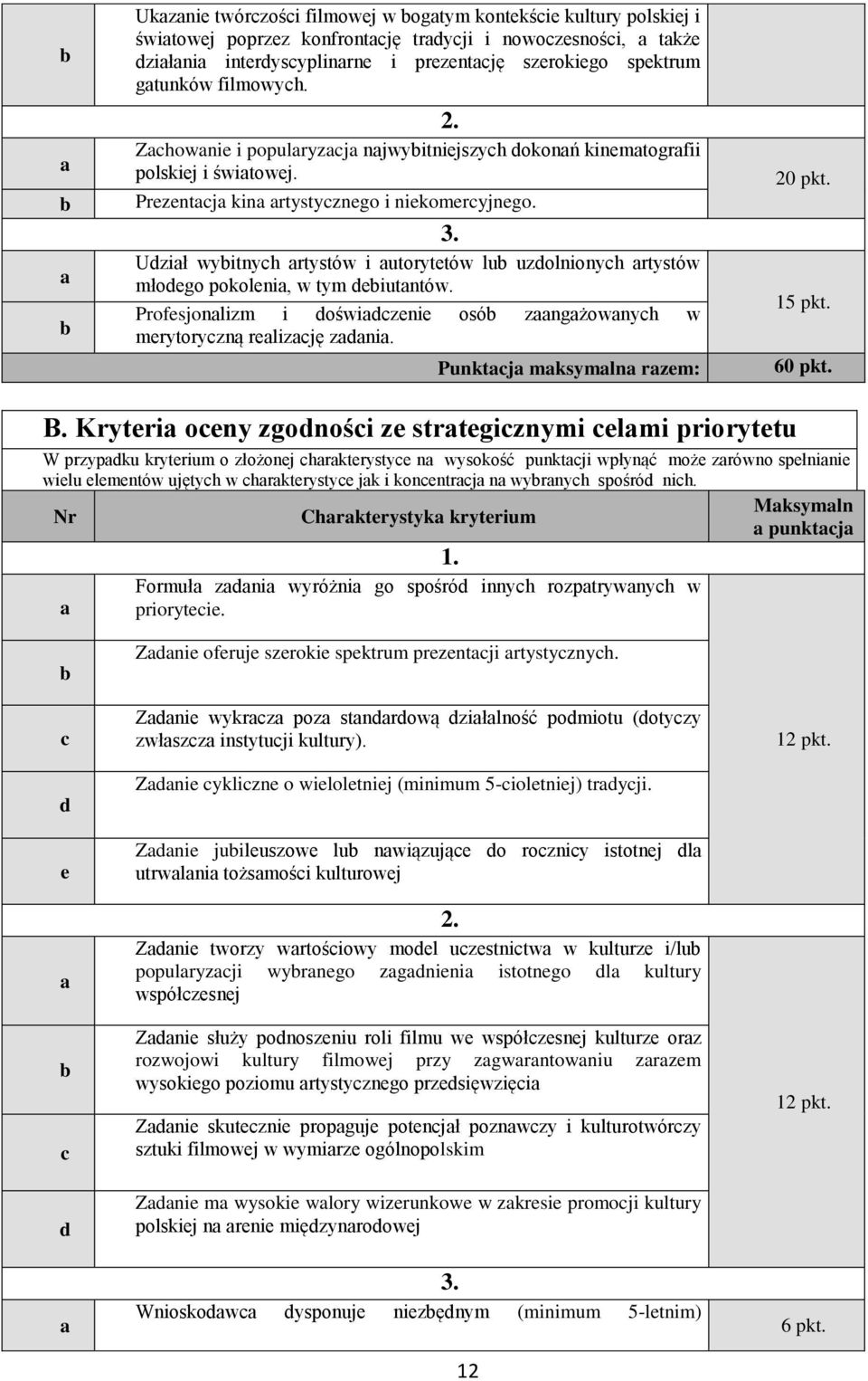 Udział wybitnych artystów i autorytetów lub uzdolnionych artystów młodego pokolenia, w tym debiutantów. Profesjonalizm i doświadczenie osób zaangażowanych w merytoryczną realizację zadania. 2. 3.