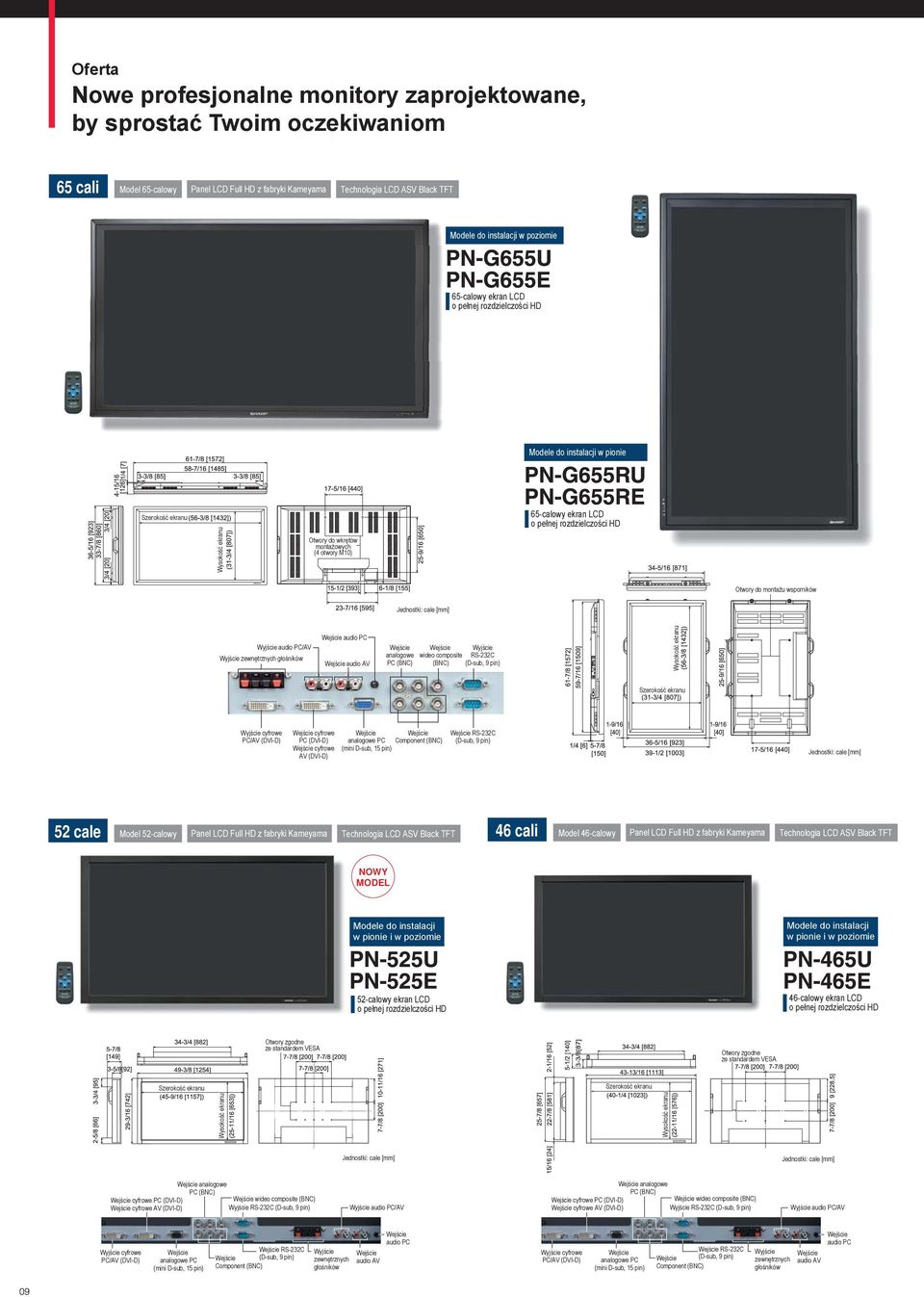 otwory M10) Otwory do montażu wsporników Jednostki: cale [mm] Wyjście audio PC/AV Wyjście zewnętrznych głośników audio PC audio AV analogowe PC (BNC) wideo composite (BNC) Wyjście RS-232C (D-sub, 9