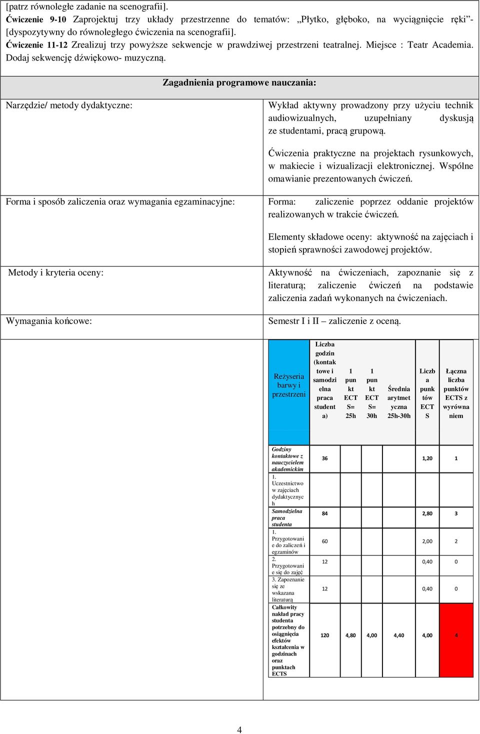 Ćwiczenie 11-12 Zrealizuj trzy powyższe sekwencje w prawdziwej przestrzeni teatralnej. Miejsce : Teatr Academia. Dodaj sekwencję dźwiękowo- muzyczną.