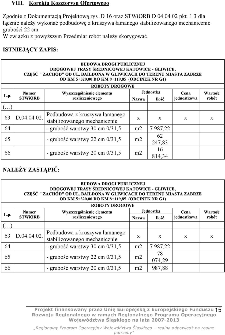 stabilizowanego mechanicznie x x x x 64 - grubość warstwy 30 cm 0/31,5 m2 7 987,22 65 - grubość warstwy 22 cm 0/31,5 m2 62 247,83 66 - grubość warstwy 20 cm 0/31,5 m2 16 814,34 NALEŻY ZASTĄPIĆ: