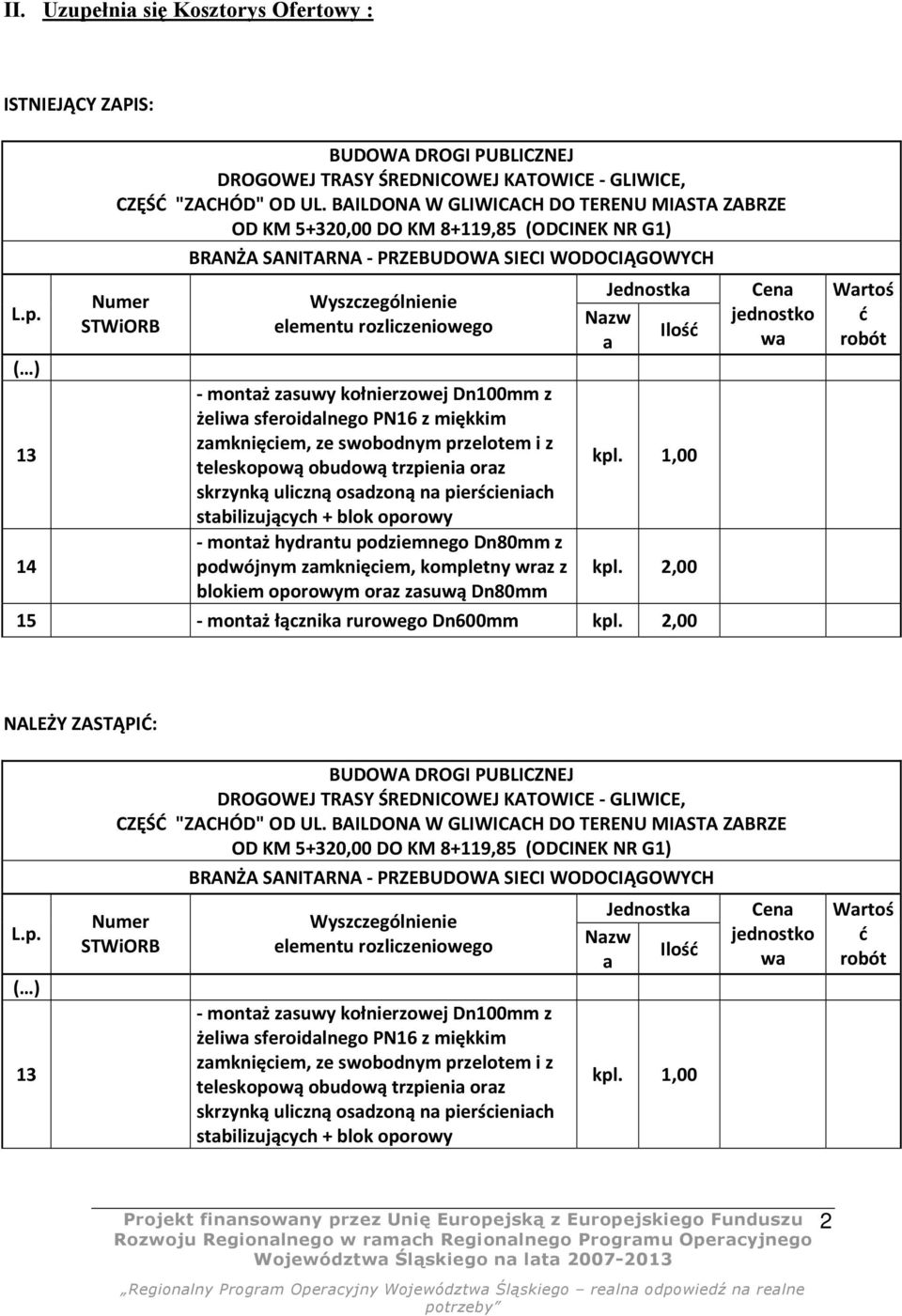 1,00 skrzynką uliczną osadzoną na pierścieniach stabilizujących + blok oporowy 14 montaż hydrantu podziemnego Dn80mm z podwójnym zamknięciem, kompletny wraz z kpl.