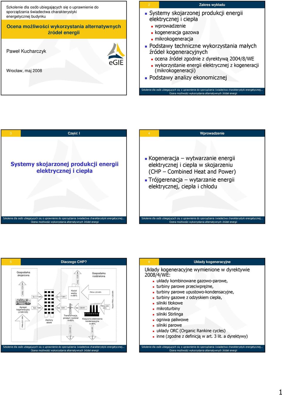 kogeneracyjnych ocena źródeł zgodnie z dyrektywą 2004/8/WE wykorzystanie energii elektrycznej z kogeneracji (mikrokogeneracji) Podstawy analizy ekonomicznej 3 Część I 4 Wprowadzenie Systemy