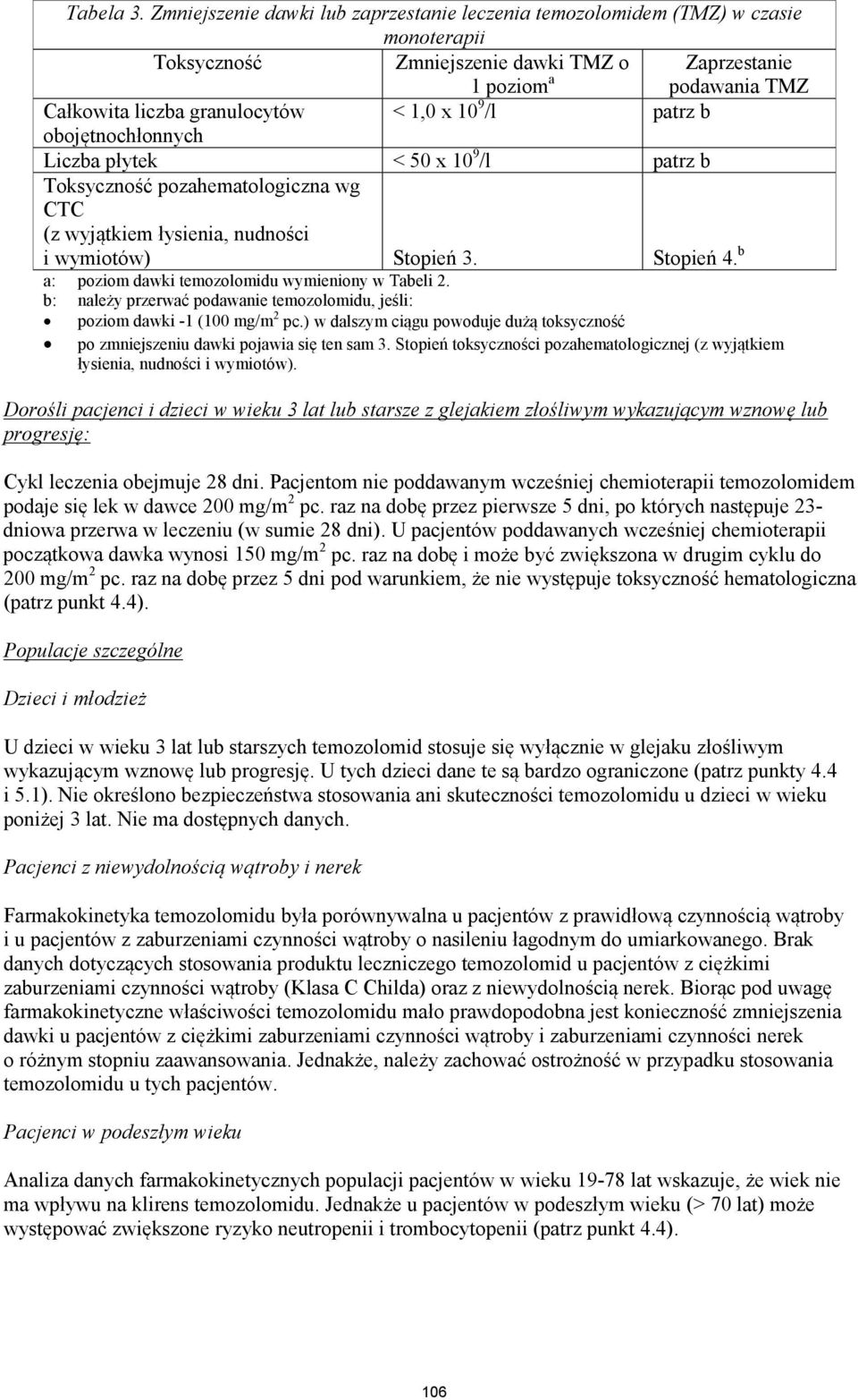 b obojętnochłonnych Liczba płytek < 50 x 10 9 /l patrz b Toksyczność pozahematologiczna wg CTC (z wyjątkiem łysienia, nudności i wymiotów) Stopień 3. Stopień 4.