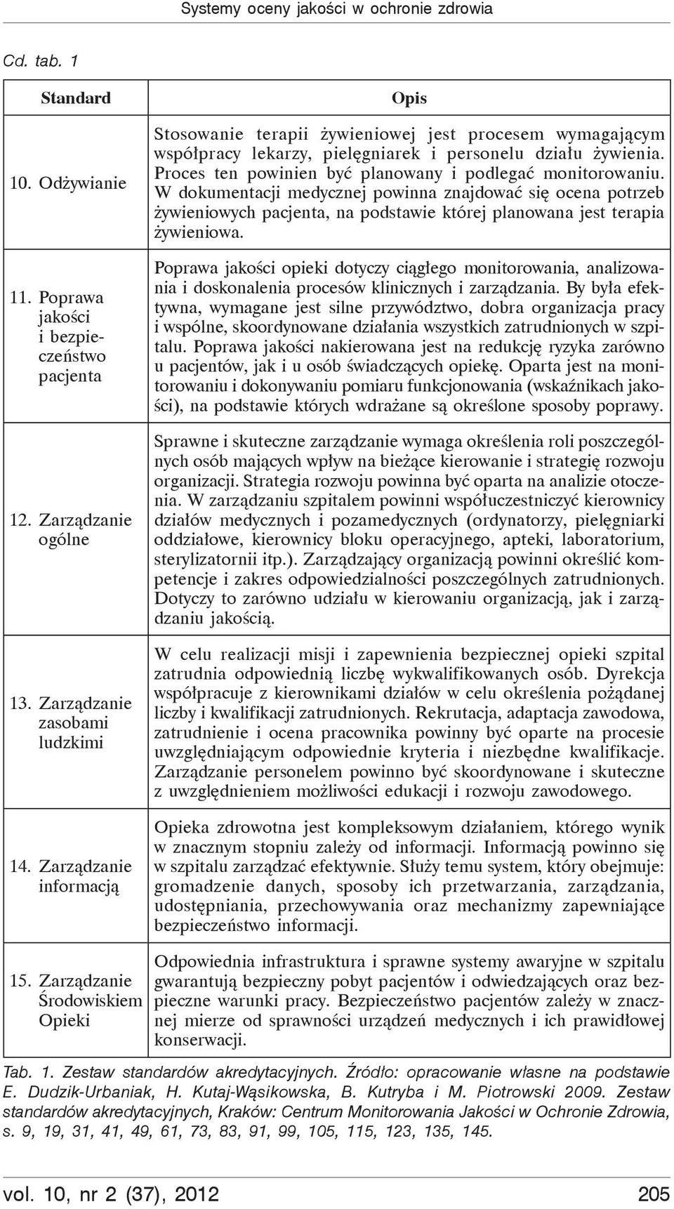 Proces ten powinien by planowany i podlega monitorowaniu. W dokumentacji medycznej powinna znajdowa si ocena potrzeb ywieniowych pacjenta, na podstawie której planowana jest terapia ywieniowa.