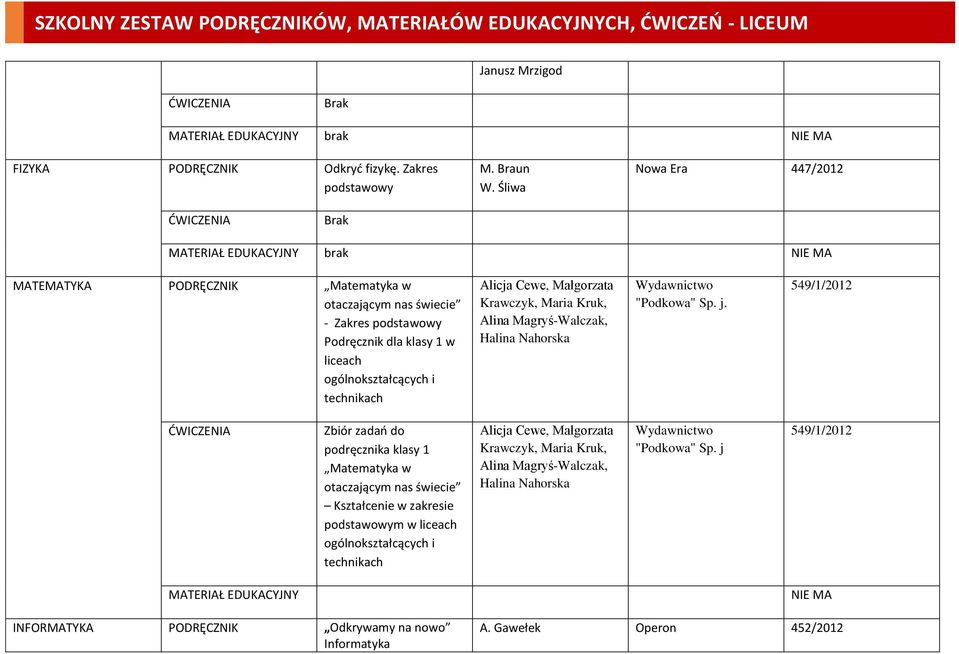 "Podkowa" Sp. j.