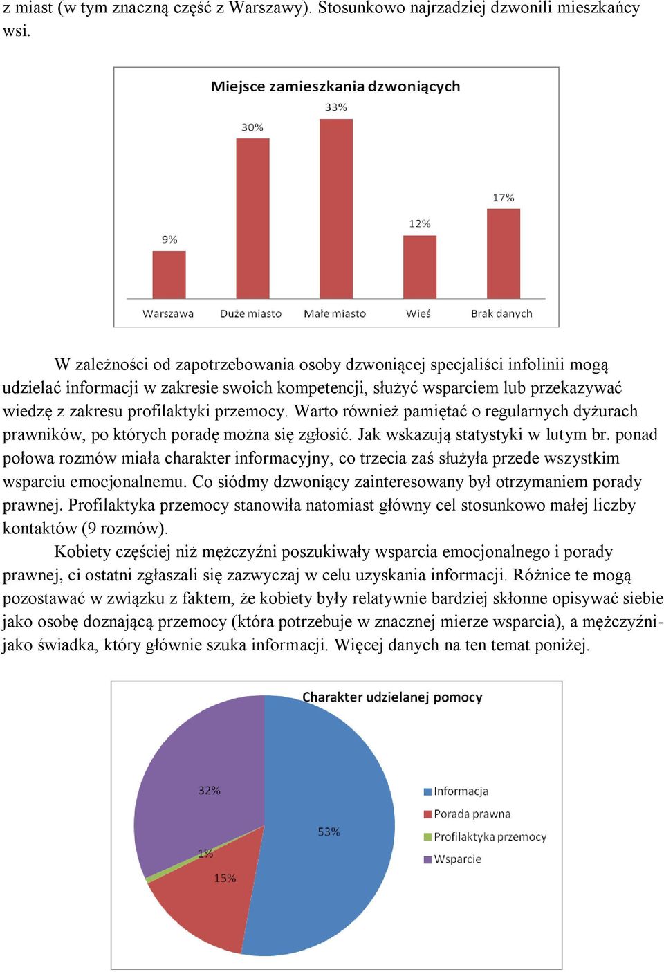 Warto również pamiętać o regularnych dyżurach prawników, po których poradę można się zgłosić. Jak wskazują statystyki w lutym br.