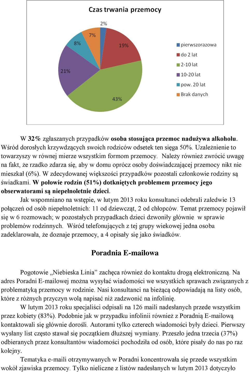 Należy również zwrócić uwagę na fakt, że rzadko zdarza się, aby w domu oprócz osoby doświadczającej przemocy nikt nie mieszkał (6%).