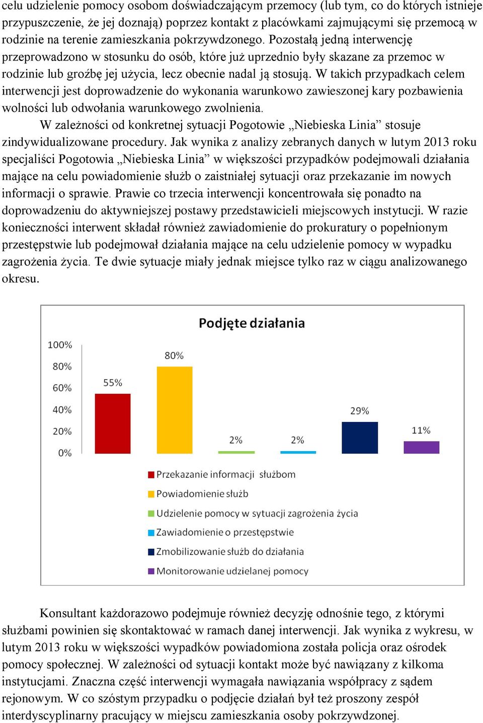 W takich przypadkach celem interwencji jest doprowadzenie do wykonania warunkowo zawieszonej kary pozbawienia wolności lub odwołania warunkowego zwolnienia.