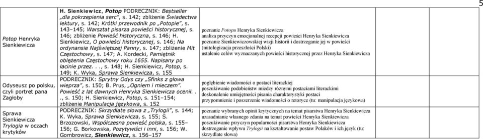 Sienkiewicz, O powieści historycznej, s. 146; Na ordynansie Najświętszej Panny, s. 147; zbliżenie Mit Częstochowy, s. 147; A. Kordecki, Pamiętnik oblężenia Częstochowy roku 1655.