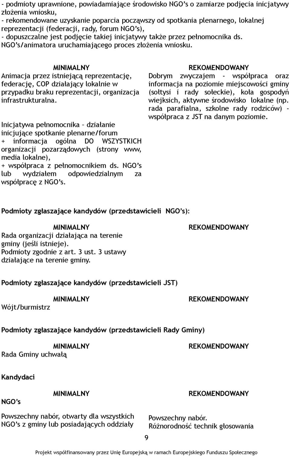 Animacja przez istniejącą reprezentację, federację, COP działający lokalnie w przypadku braku reprezentacji, organizacja infrastrukturalna.