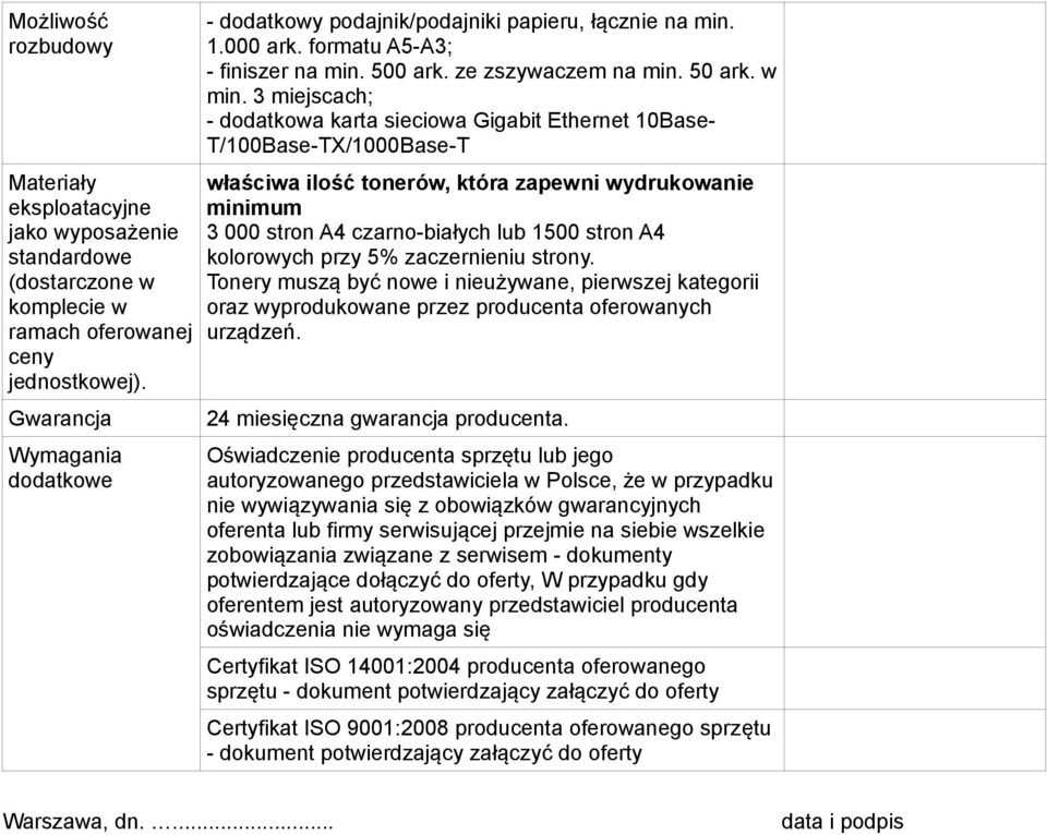 3 miejscach; - dodatkowa karta sieciowa Gigabit Ethernet 10Base- T/100Base-TX/1000Base-T właściwa ilość tonerów, która zapewni