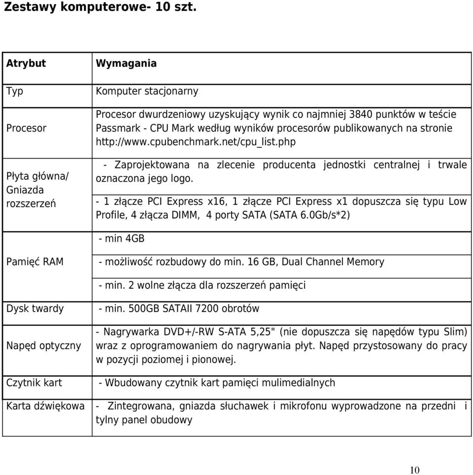 procesorów publikowanych na stronie http://www.cpubenchmark.net/cpu_list.php - Zaprojektowana na zlecenie producenta jednostki centralnej i trwale oznaczona jego logo.