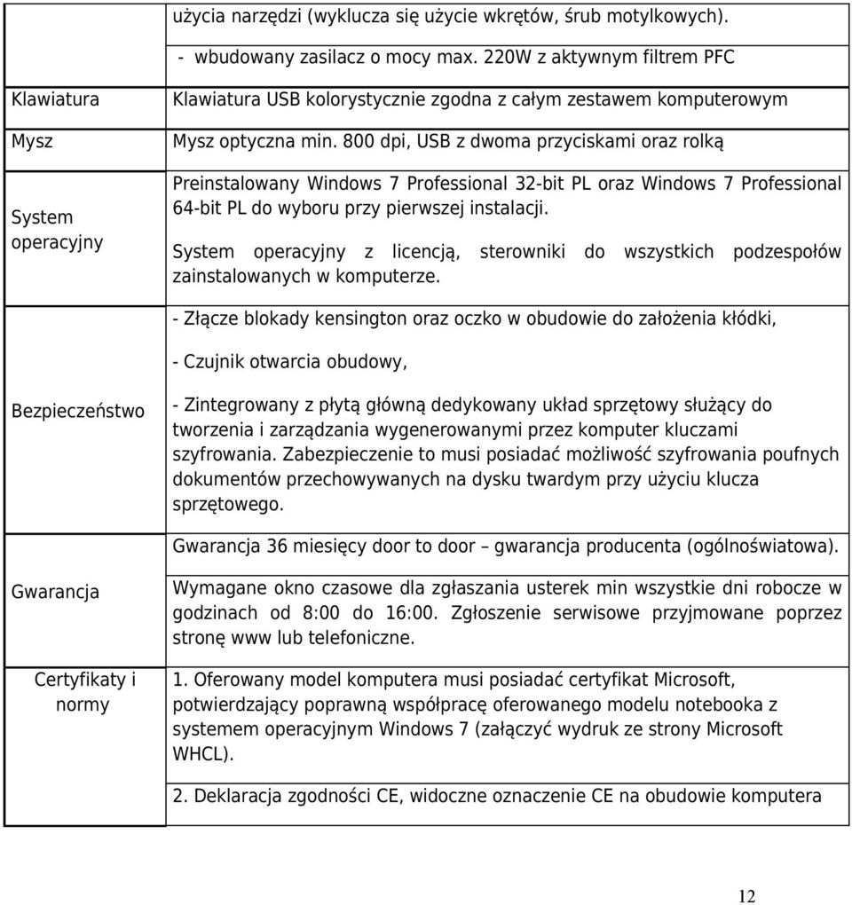 800 dpi, USB z dwoma przyciskami oraz rolką Preinstalowany Windows 7 Professional 32-bit PL oraz Windows 7 Professional 64-bit PL do wyboru przy pierwszej instalacji.