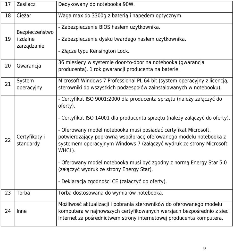 20 Gwarancja 21 System operacyjny 36 miesięcy w systemie door-to-door na notebooka (gwarancja producenta), 1 rok gwarancji producenta na baterie.