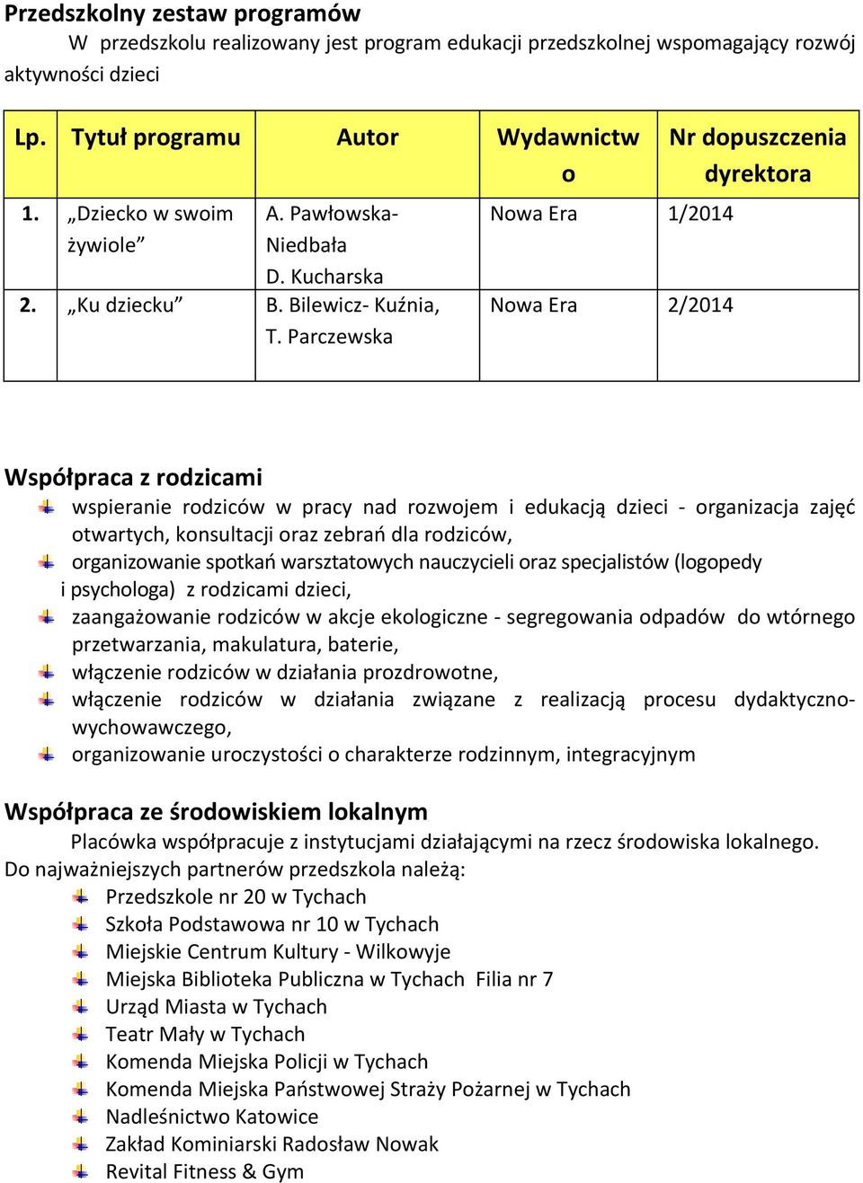 Parczewska Nowa Era 1/2014 Nowa Era 2/2014 Nr dopuszczenia dyrektora Współpraca z rodzicami wspieranie rodziców w pracy nad rozwojem i edukacją dzieci - organizacja zajęć otwartych, konsultacji oraz