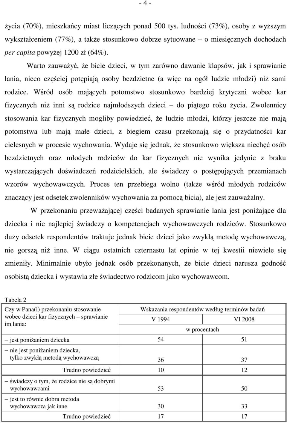 Warto zauważyć, że bicie dzieci, w tym zarówno dawanie klapsów, jak i sprawianie lania, nieco częściej potępiają osoby bezdzietne (a więc na ogół ludzie młodzi) niż sami rodzice.