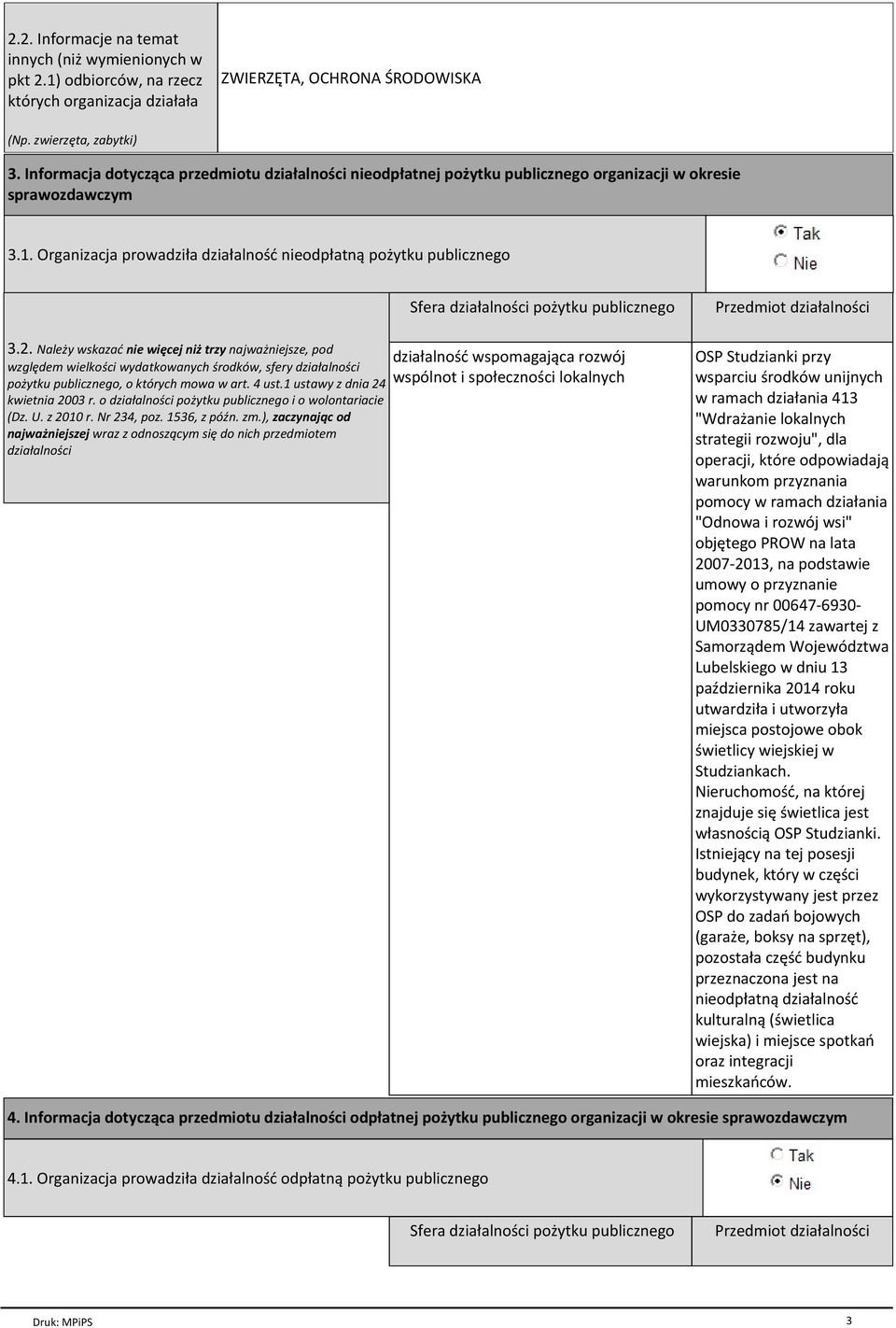 Organizacja prowadziła działalność nieodpłatną pożytku publicznego Sfera działalności pożytku publicznego Przedmiot działalności 3.2.