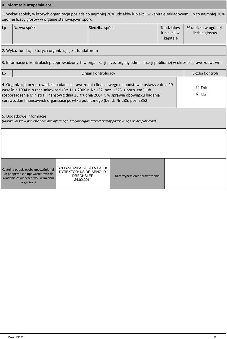 spółki % udziałów lub akcji w kapitale % udziału w ogólnej liczbie głosów 2. Wykaz fundacji, których organizacja jest fundatorem 3.