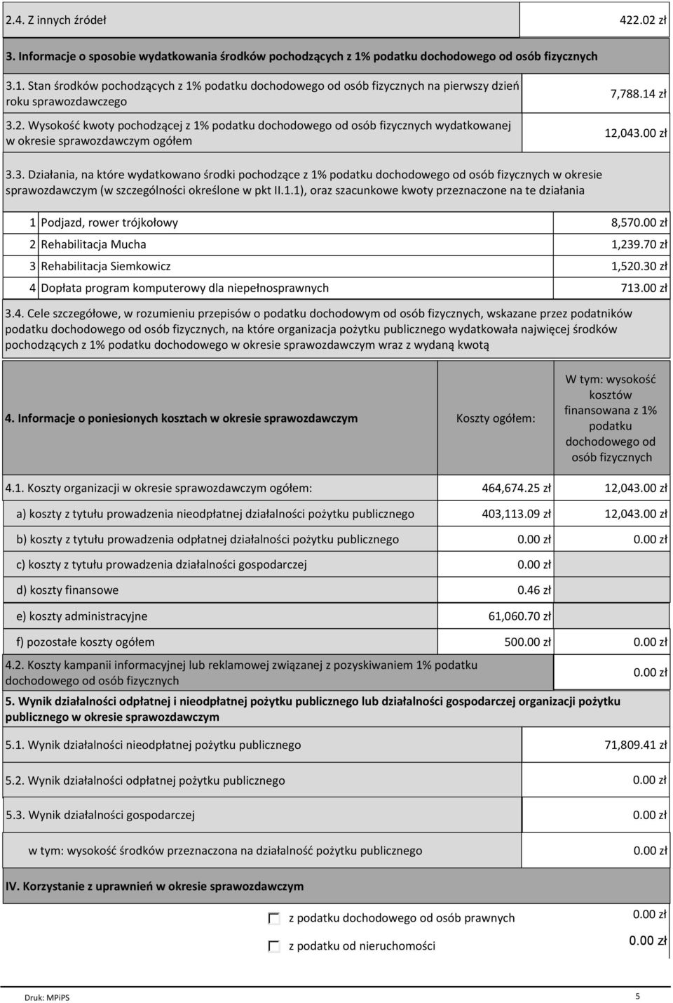 Wysokość kwoty pochodzącej z 1% podatku dochodowego od osób fizycznych wydatkowanej w okresie sprawozdawczym ogółem 7,788.14 zł 12,043.