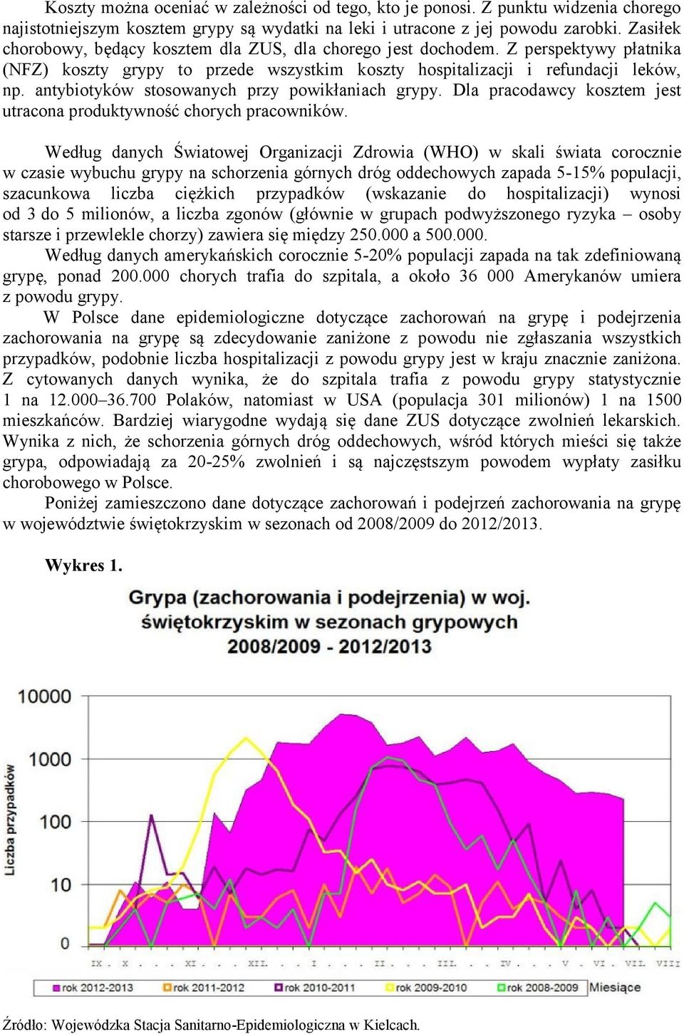 antybiotyków stosowanych przy powikłaniach grypy. Dla pracodawcy kosztem jest utracona produktywność chorych pracowników.