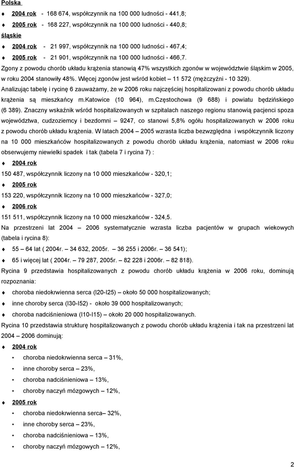 Więcej zgonów jest wśród kobiet 11 572 (mężczyźni - 10 329). Analizując tabelę i rycinę 6 zauważamy, że w 2006 roku najczęściej hospitalizowani z powodu chorób układu krążenia są mieszkańcy m.