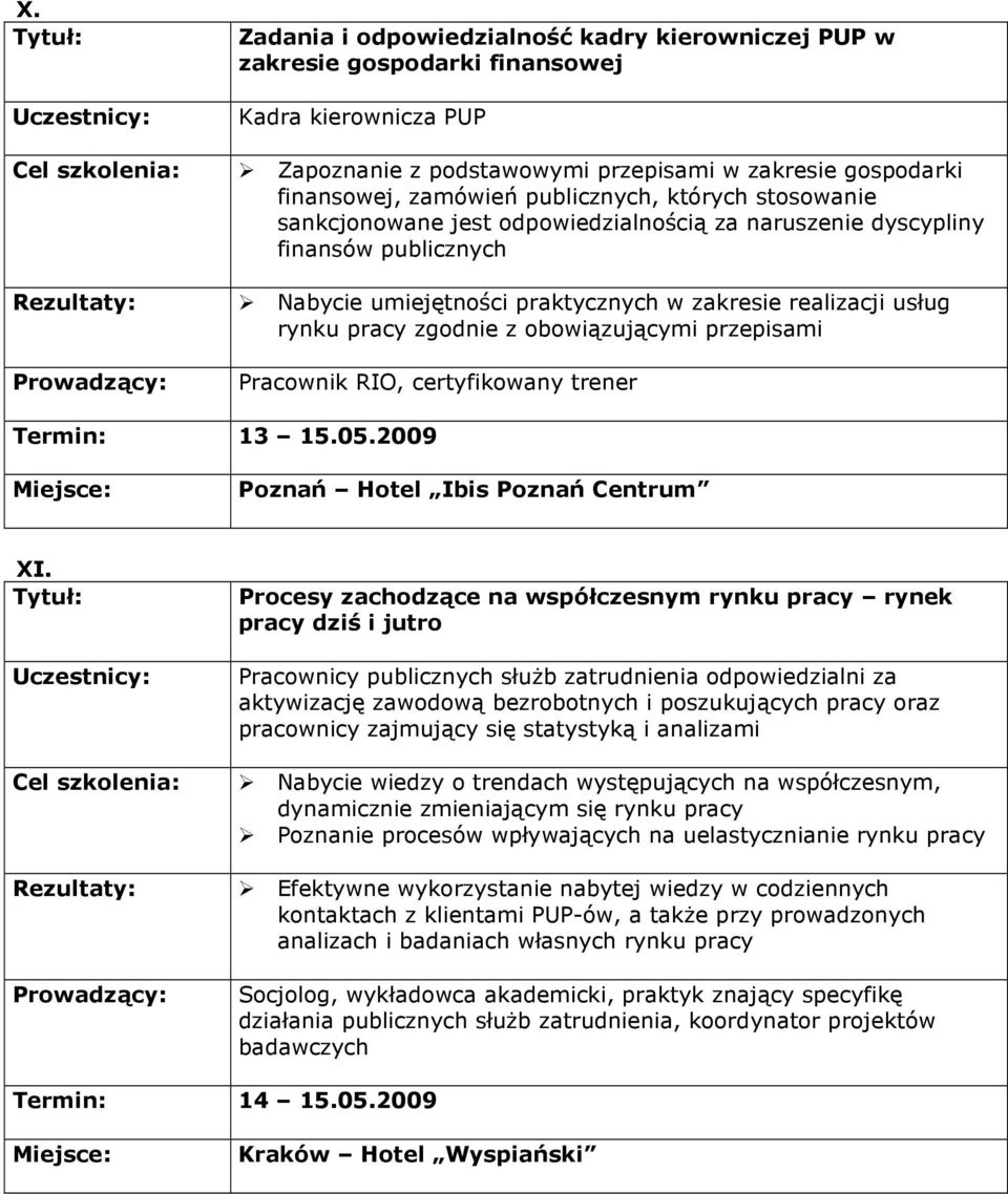 obowiązującymi przepisami Pracownik RIO, certyfikowany trener Termin: 13 15.05.2009 Poznań Hotel Ibis Poznań Centrum XI.