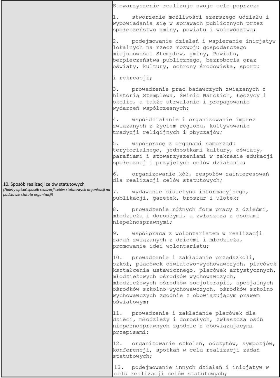 podejmowa działań i wspiera inicjatyw lokalnych na rzecz rozwoju gospodarczego miejscowości Stemplew, gminy, Powiatu, bezpieczeństwa publicznego, bezrobocia oraz oświaty, kultury, ochrony środowiska,