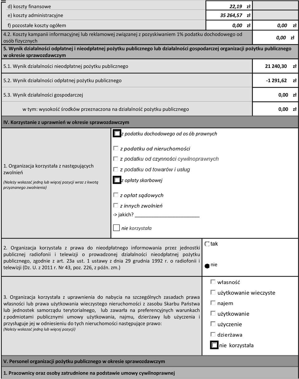 Wynik działalności odpłatnej pożytku publicznego 21 240,30 zł 5.2. Wynik działalności odpłatnej pożytku publicznego -1 291,62 zł 5.3. Wynik działalności gospodarczej w tym: wysokość środków przeznaczona na działalność pożytku publicznego IV.