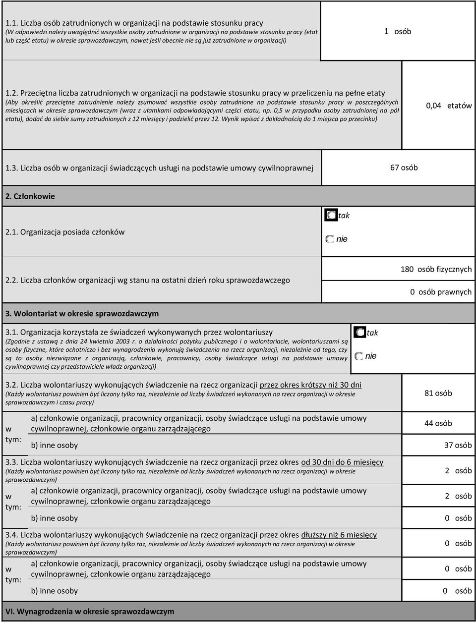 Przeciętna liczba zatrudnionych w organizacji na podstawie stosunku pracy w przeliczeniu na pełne etaty (Aby określić przeciętne zatrud należy zsumować wszystkie osoby zatrudnione na podstawie